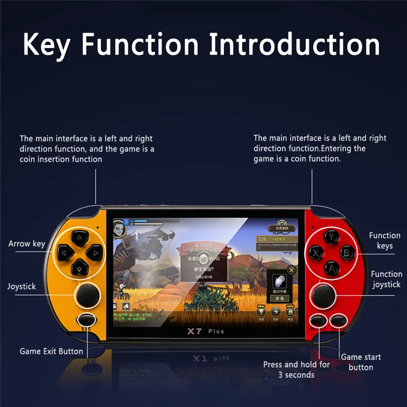 Newest 5.1 Inch 8GB Retro Handheld Game Console Built-in 200 Games Portable 64-bit Retro Game Support Camera Video E-book