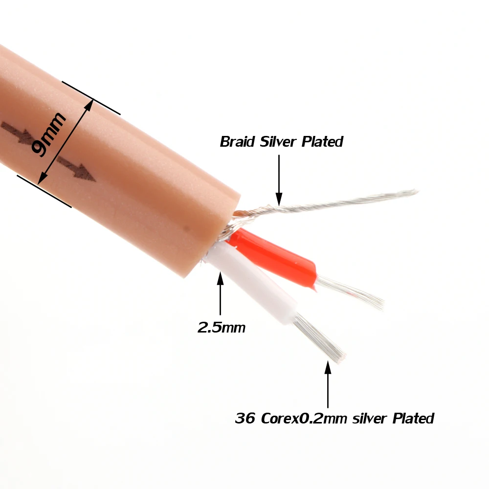 SharkWireSP18122G40UMSilverpatedTwinaxialInterconnectcablefor