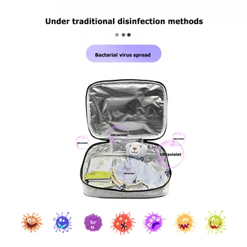 

UV Sterilizer Disinfection Cabinet Portable UV Disinfection Box Ultraviolet LED Sterilization UVC Sterilizer Personal Cleaner