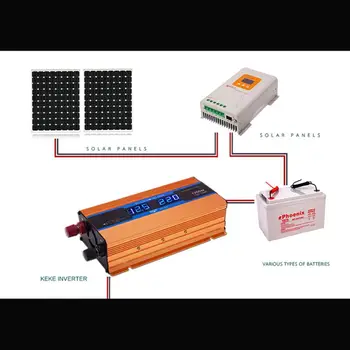 

Dual Display Car Power Inverter Converter Charger Adapter Modified Sine Wave /1200W/1600W