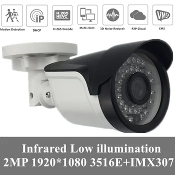 

4PCS Sony IMX307+3516E 2MP 1080P Low illumination IP Bullet Camera 36 LEDs Infrared NightVision IRC H.265 ONVIF CMS Radiator