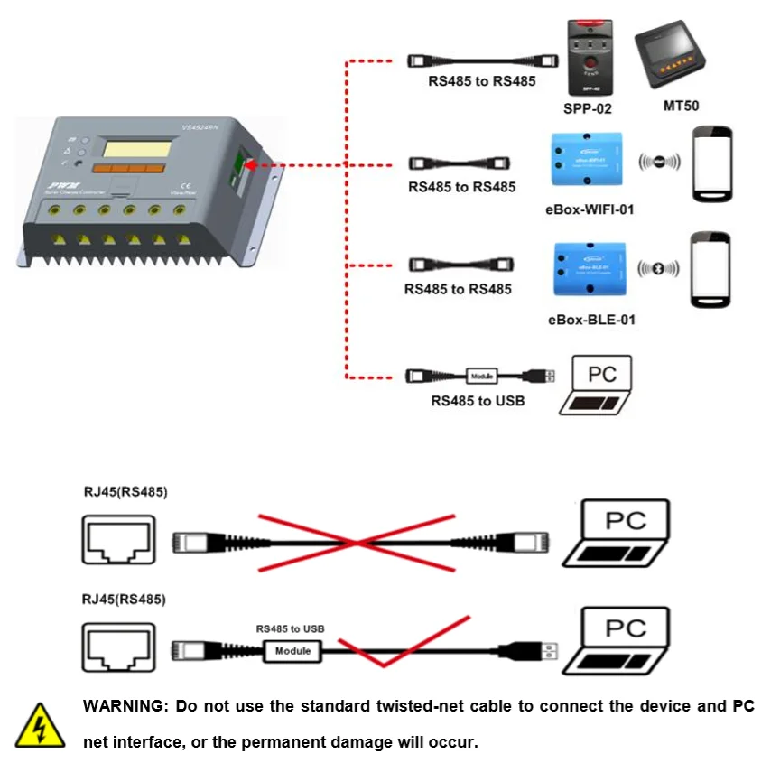 EPever Контроллер заряда PWM 60A45A30A20A10A 12 В 24 в 36 в 48 в ЖК-регулятор дисплея