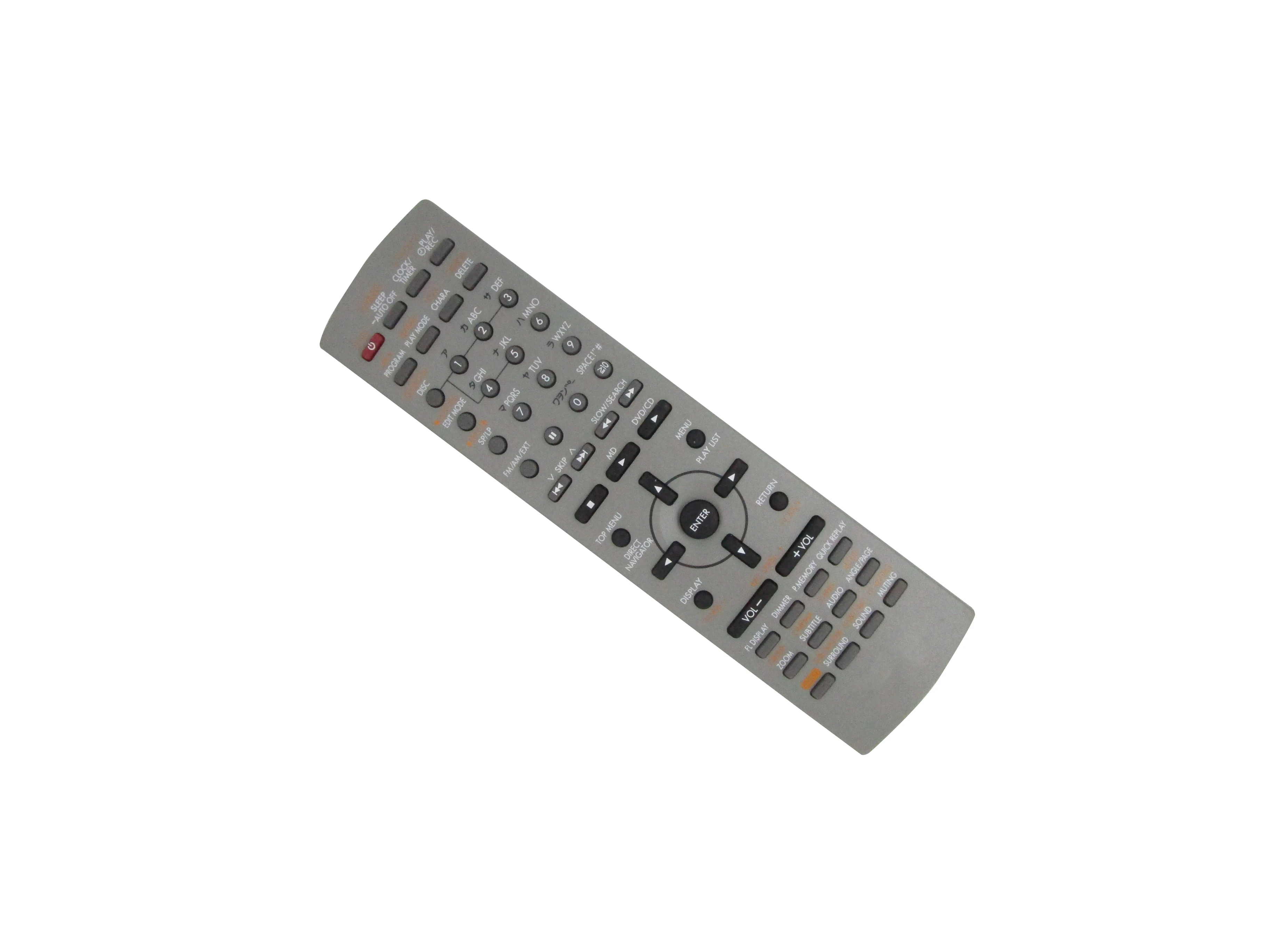 リモコンパナソニックEUR7623030 SC-PM2DVD EUR7623020