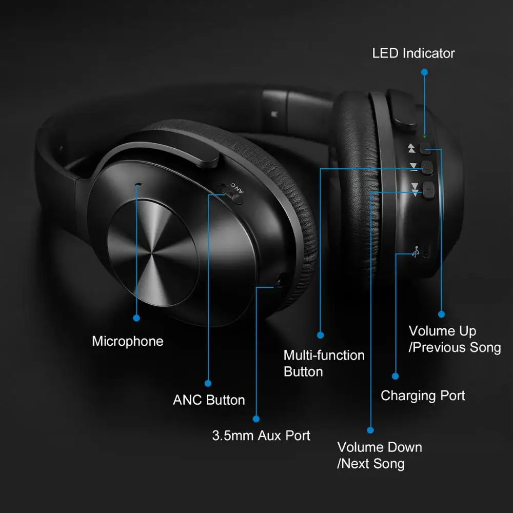 OneOdio Original A9  Active Noise Cancelling