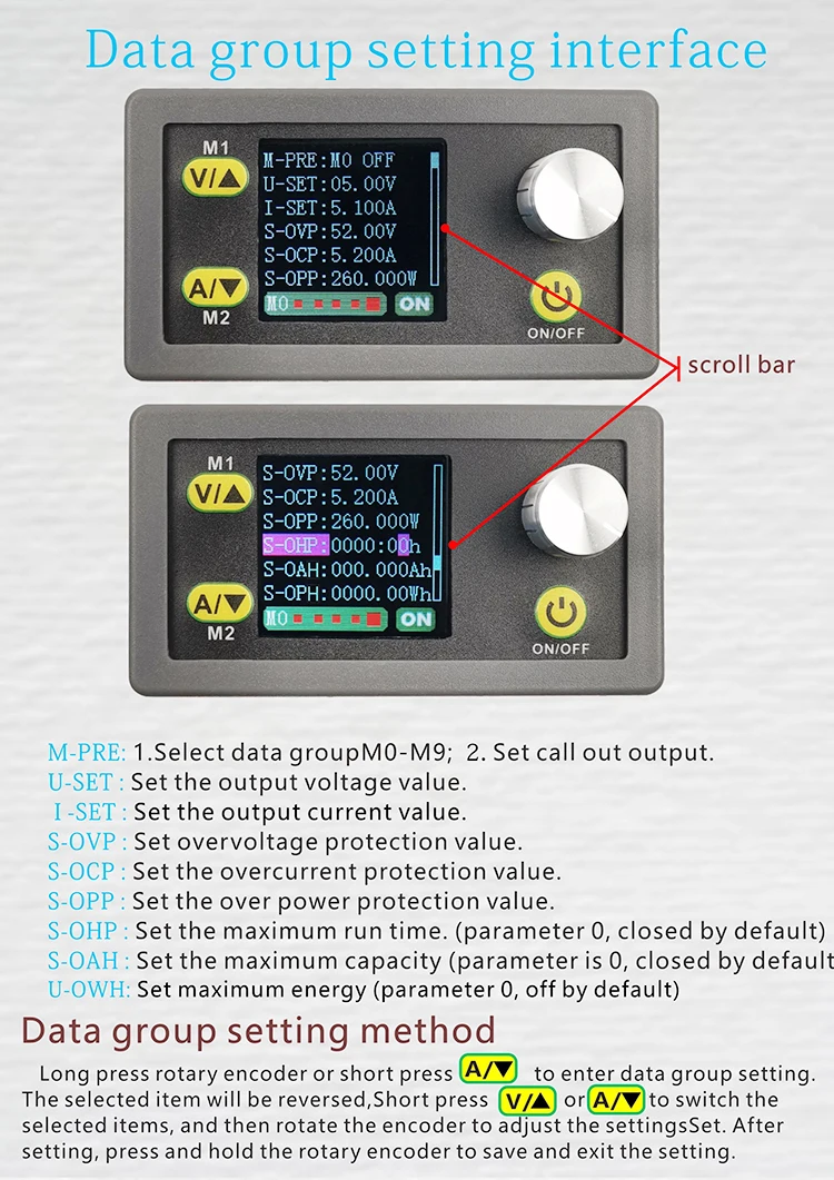 High Quality Ferramenta