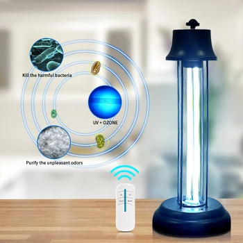 

Quartz Lamp Germicidal UV Lamp UVC Light Sterilizer 220V/110V Home Antibacterial Bactericidal Lamp Anti-Mites Disinfection