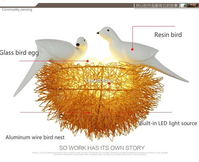 Птичье гнездо светодиодный настенный светильник Детская Спальня Кабинет Ресторан украшение новинка настенный светильник