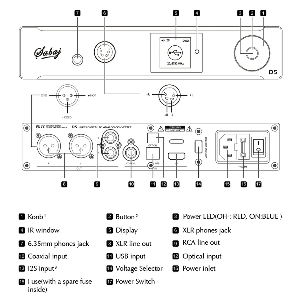 Аудио ЦАП Sabaj D5 ESS9038PRO усилитель Heaphone с поддержкой DSD512 USB I2S оптический