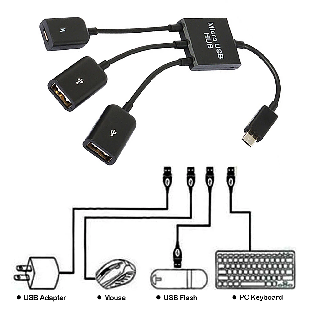 

1 x 3 Port Micro USB Power Charging OTG Hub Cable Power Charging OTG Hub Cable For Android Tablet Smartphone