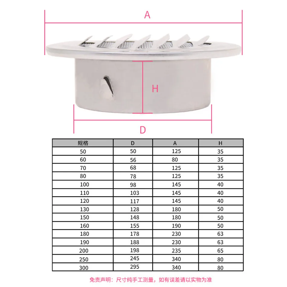 VOGVIGO Stainless Steel Exterior Wall Air Vent Grille Round Ducting Ventilation Grilles 70/80/100/120/150/160/180/200mm Air Vent VOGVIGO Stainless Steel Exterior Wall Air Vent Grille Round Ducting Ventilation Grilles 70/80/100/120/150/160/180/200mm Air Vent