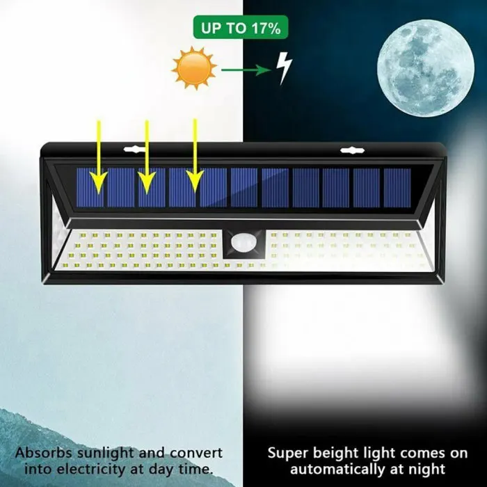 Emissores de Luz de Parede Movido a Energia Sensor de Movimento Lâmpada de Segurança para Jardim ao ar Diodos Solar Livre Abraço-ofertas 118 11 Lâmpadas solares