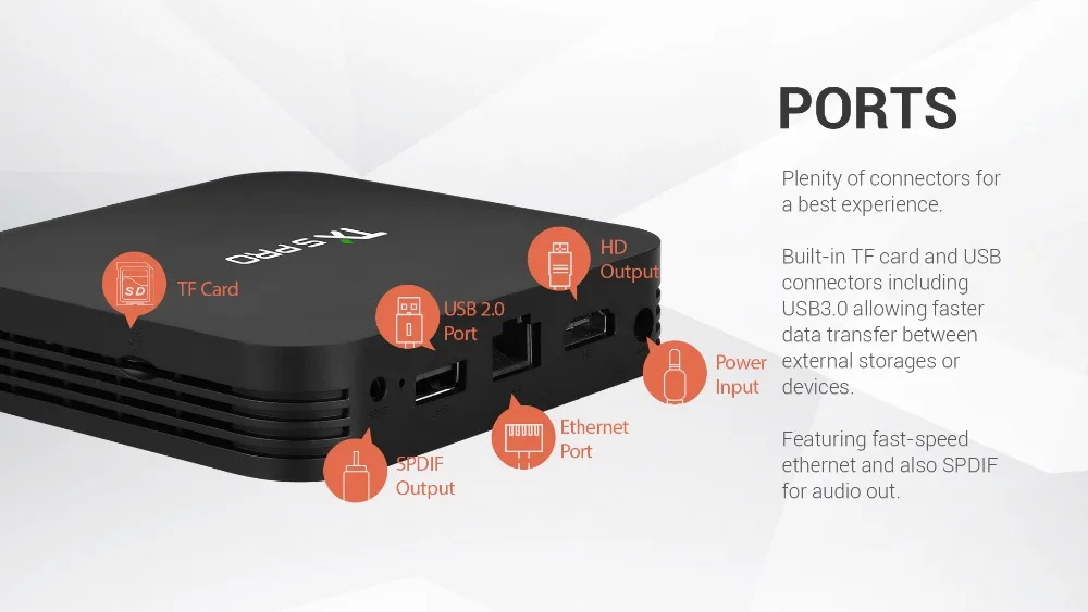 TX5 Pro Smart tv BOX Android 8,1 4 ГБ 32 ГБ Amlogic S905X2 четырехъядерный 2,4G& 5G двойной Wifi медиаплеер с гарнитурой 1080P HD телеприставка