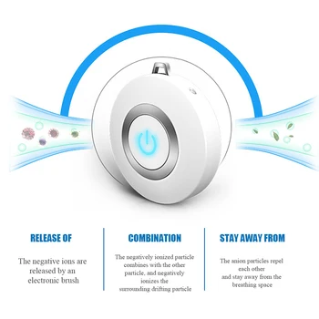 

Portable Air Purifier Disinfection Lanyard Protection Mini USB Air Cleaner Negative Ion Generator Antibacterial Air Freshener