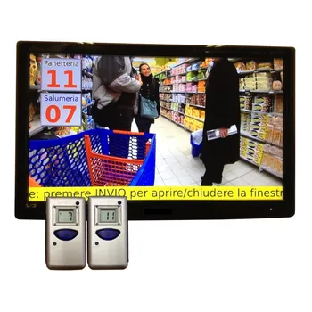 

Mini Turnix Impretec International Group: Call System: Queue