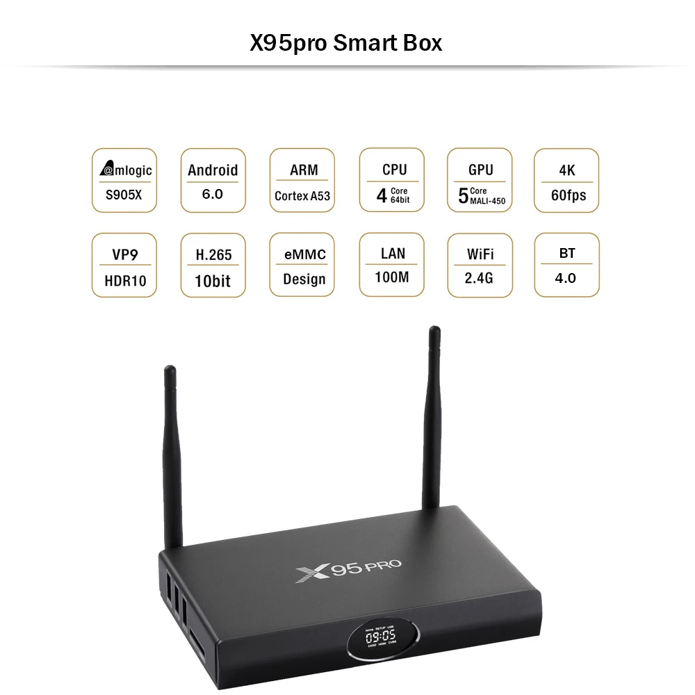 X95 Pro Android 6,0 Smart tv BOX 1 ГБ 8 ГБ Amlogic S905X пятиядерный Wifi беспроводной Bluetooth VP9 4K HD телеприставка