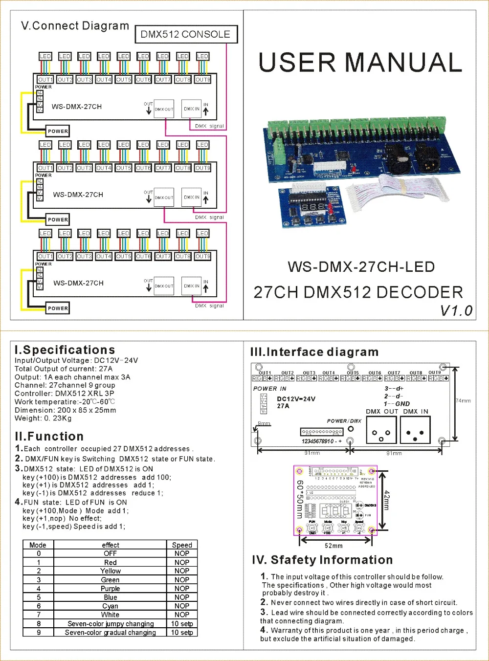 27CH-LED