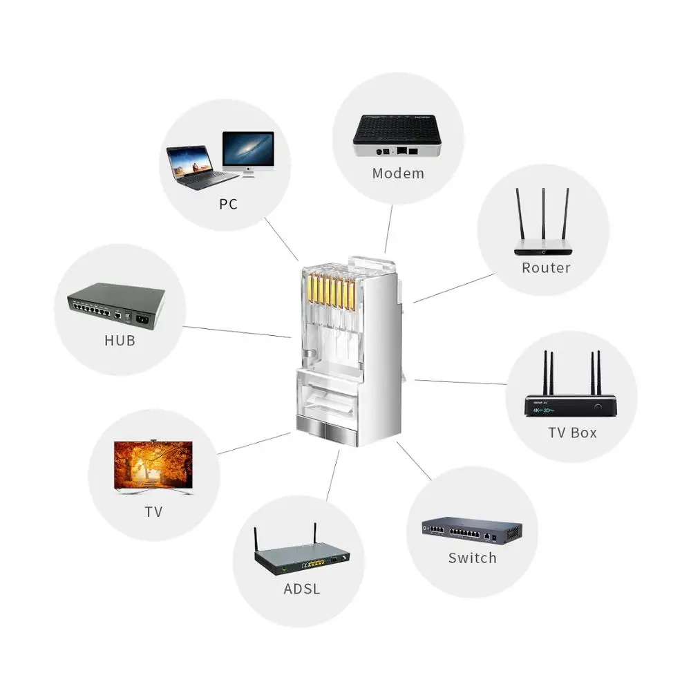 AUCAS CAT 6 Rj45 разъем Lan кабель Внешние HDs Компьютерные аксессуары компьютерные