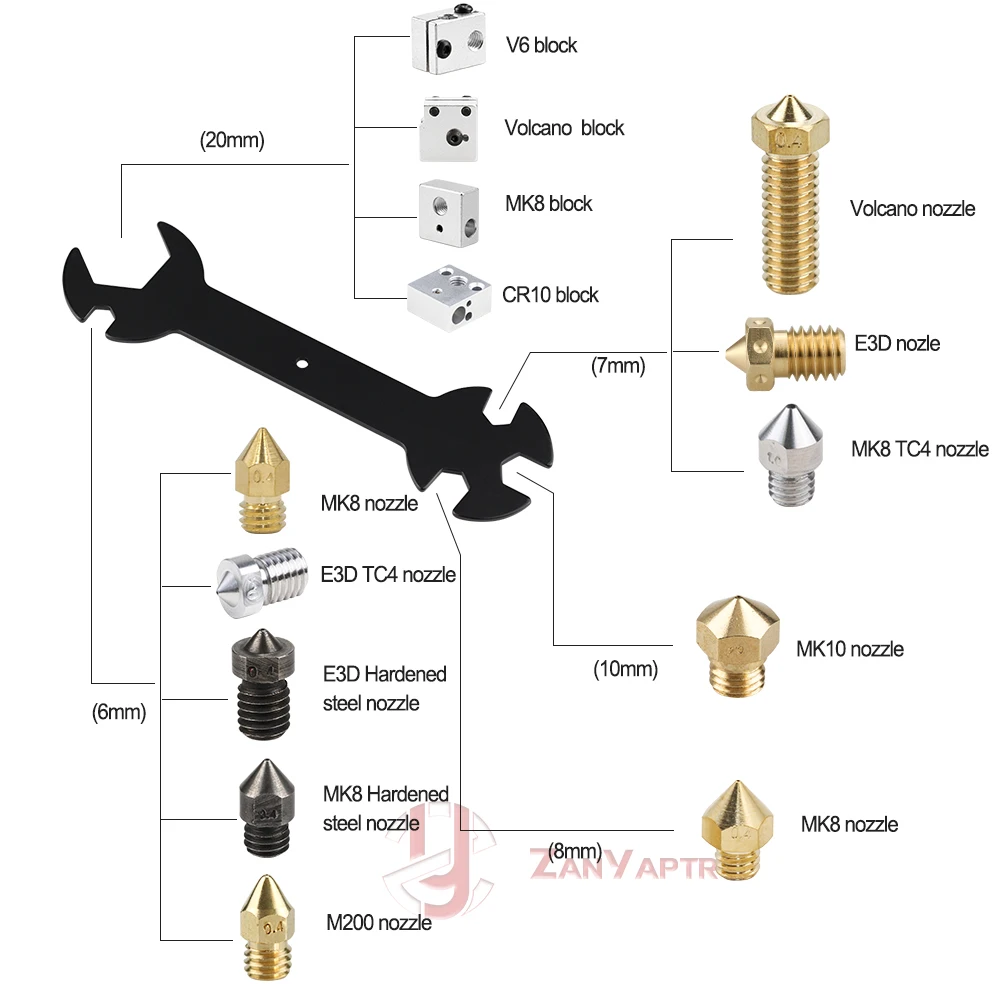 Детали сопло для 3D-принтера, гаечный ключ 5 в 1, гаечный ключ 6 мм до 20 мм, стальной гаечный ключ, плоский для E3D MK8 MK10 насадка для фена