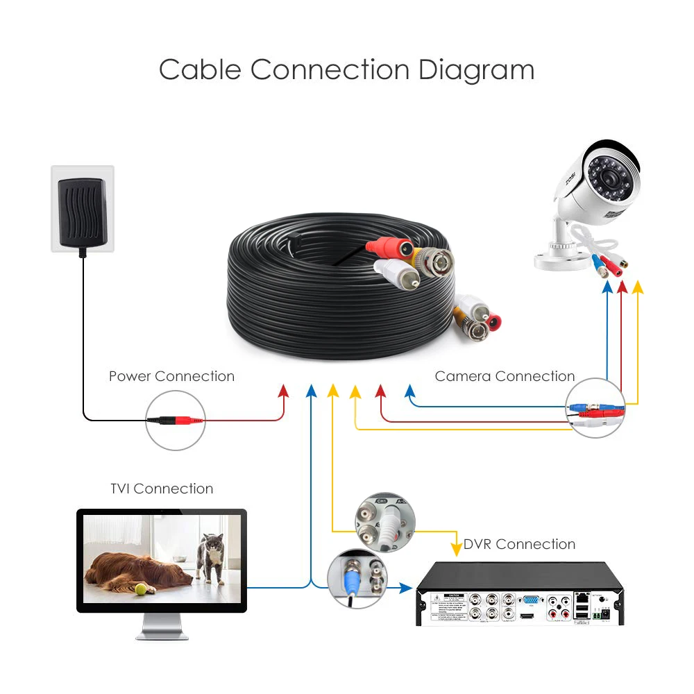 BNC+ RCA+ DC разъем 3 в 1 BNC Кабель питания Видео Аудио Удлинитель Plug and Play кабель провод для камера видеонаблюдения системы безопасности