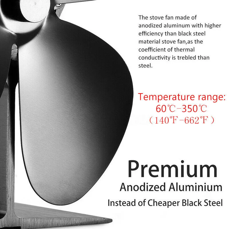 

1*Fireplace Fan 5 Blade Heat Powered Magnetic Hanging Flue Pipe Stove Fireplace Fan 1100rpm Tools