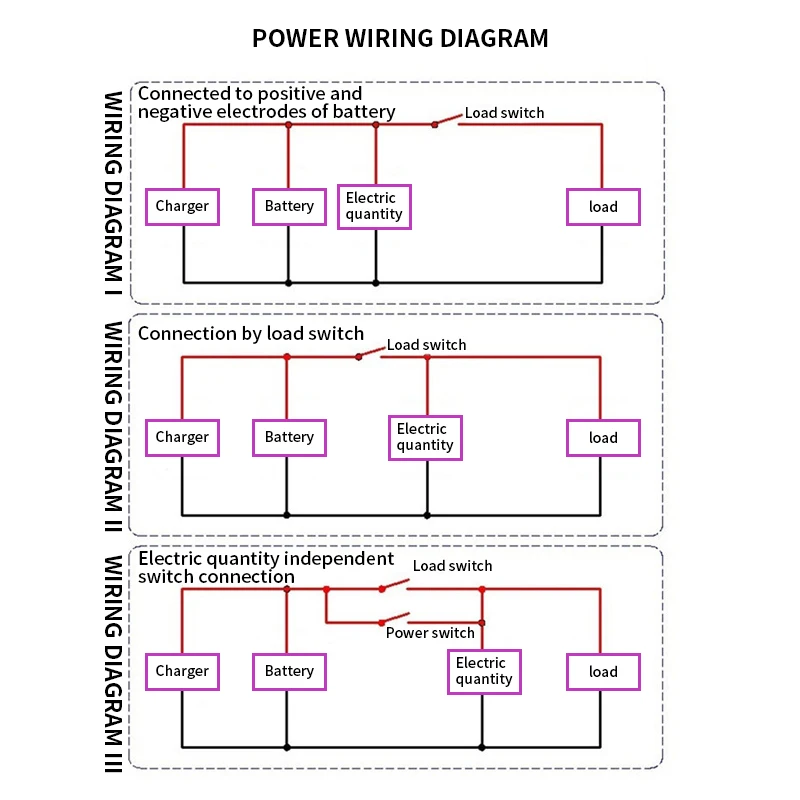 Монитор напряжения батареи Новый индикатор емкости свинцово кислотного