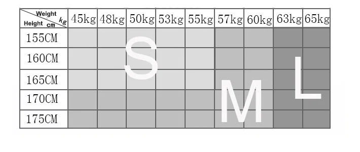 fitness sets