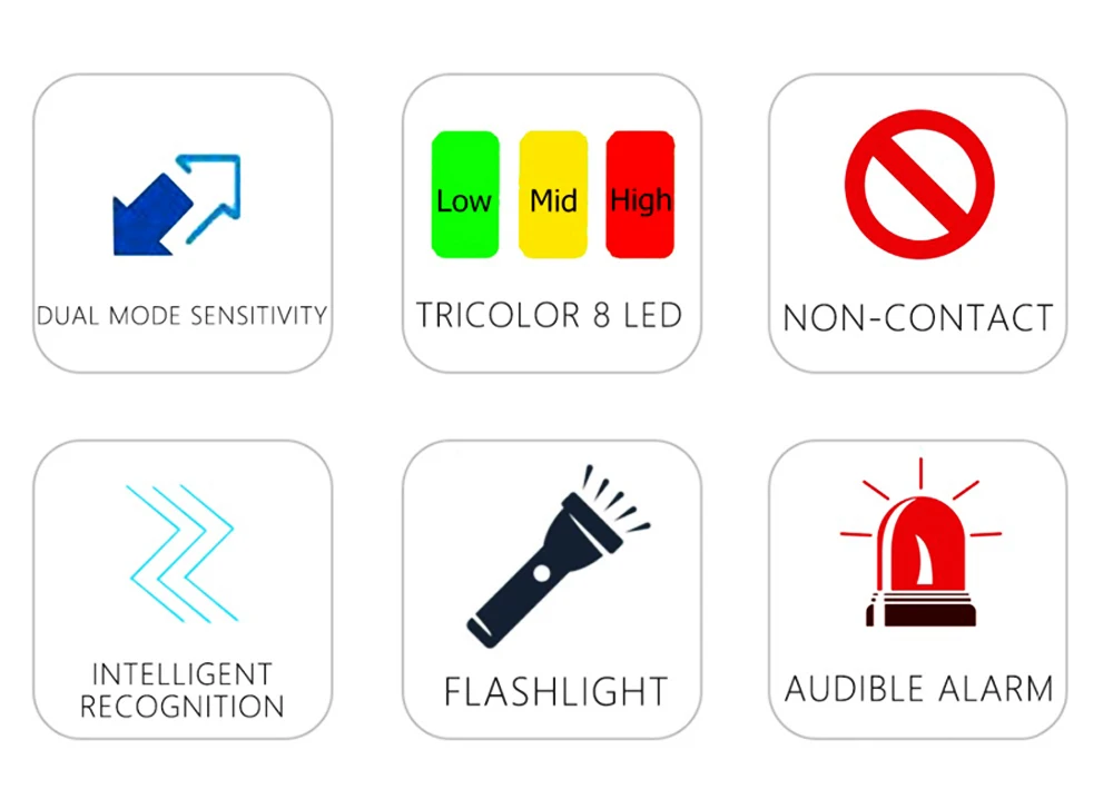 Medidores de tensão