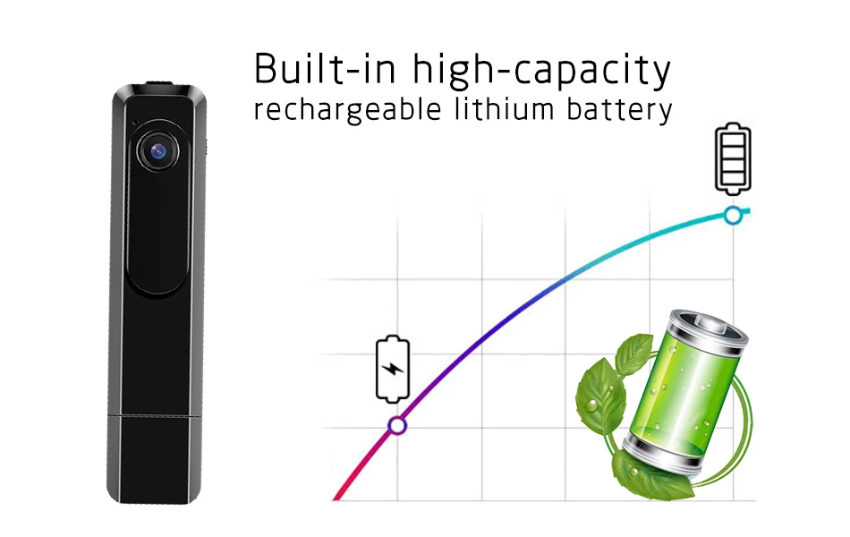 T189 HD 1080P Мини камера видеокамера микро камера DV DVR детектор движения видео диктофон микро Спортивная карманная полицейская камера sq11