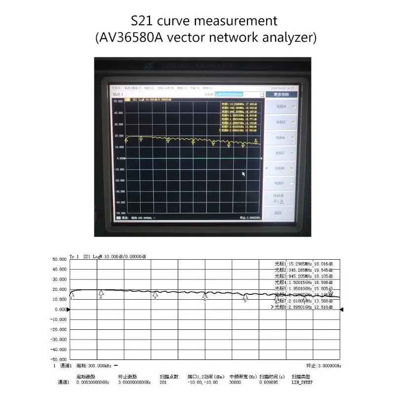 1-3000 МГц 2,4 ГГц 20дБ LNA RF широкополосный малошумный усилитель UHF-модуль HF VHF