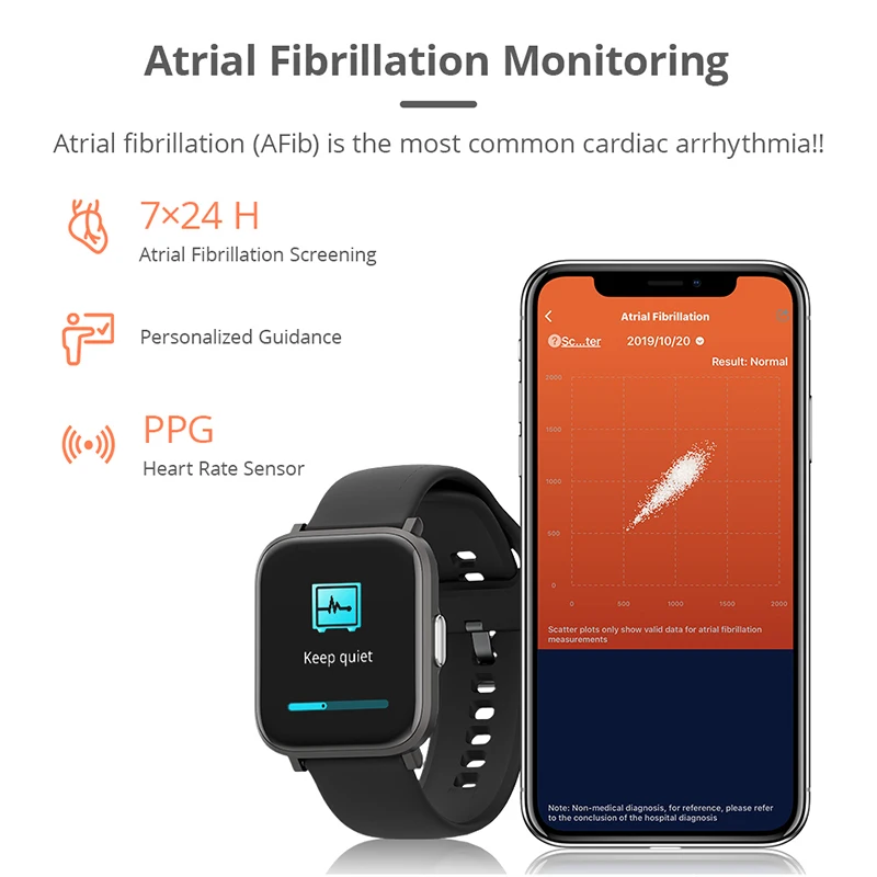 Makibes BR7 Smart watches Men Wearable Devices Smart Electronics Waterproof 18 Sports modes Blood Pressure clock Fitness Tracker
