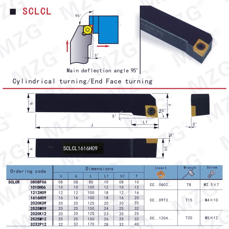 Mocask внешний SCLCL1212H09 12 мм 16 мм 20 мм инструменты SCLCL резак CCMT вставки токарный станок с ЧПУ токарные режущие инструменты