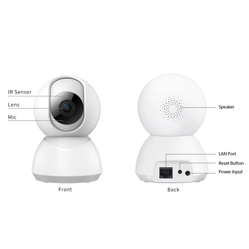 IP камера для домашних животных Wi Fi 1080P|Модули умного дома| |