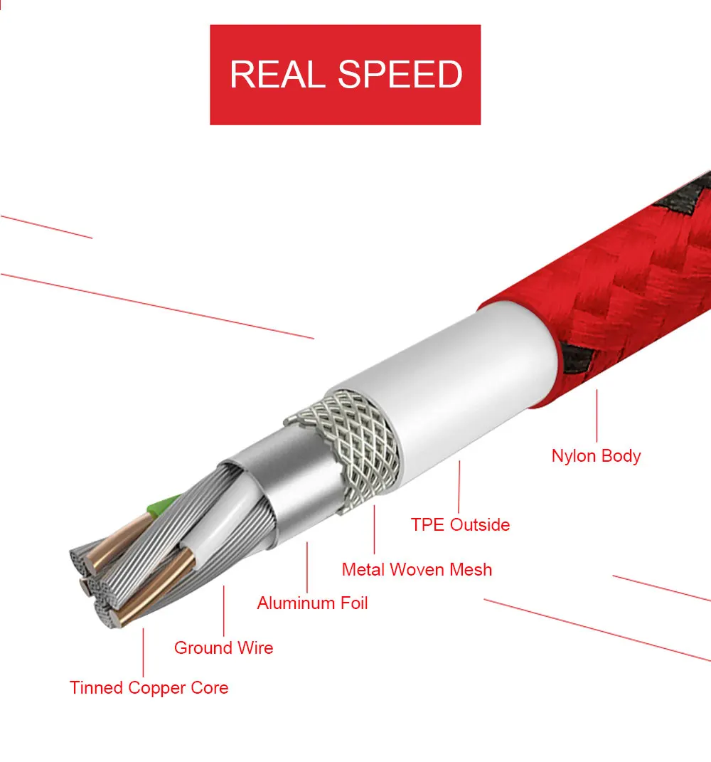 彩色编织绳数据线详情_04