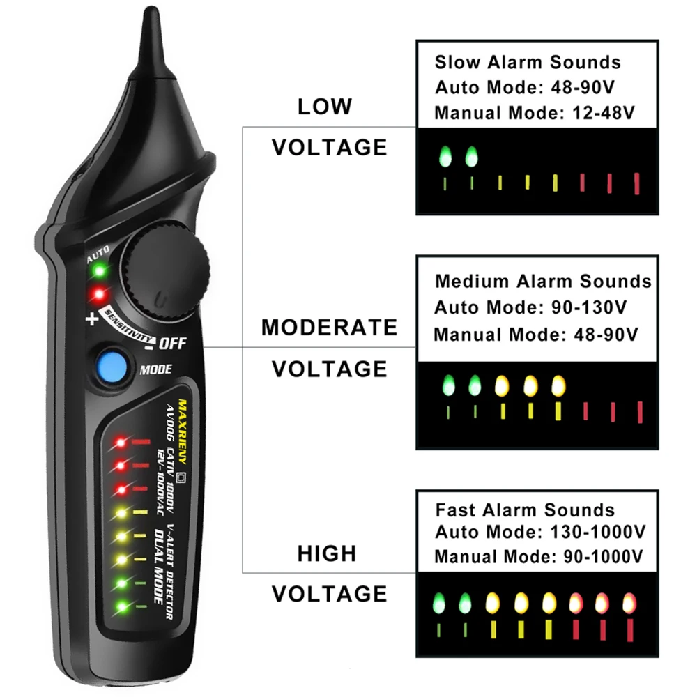Beste Maxrieny AVD06 Non Contact Voltage Detector Tester Socket Muur Stopcontact Live Test Pen Indicator 12 ~ 1000V Wedstrijd Multimeter