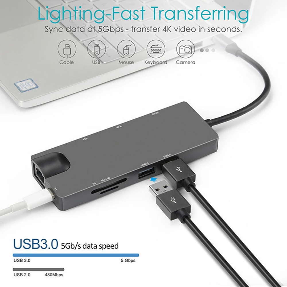 ОВБР Тип c-многофункциональный Функция концентратор 4K HD HDMI usb-хаб VGA гигабитный сетевой Порты и разъёмы SD карты 9 в 1 Тип-C док-станции