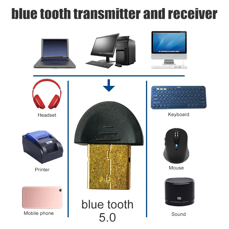 Для bluetooth usb адаптер dongle 5,0 компьютер pc наушники для динамика автомобиля fone приемник transmiter tv adaptador 3,5 мм мышь