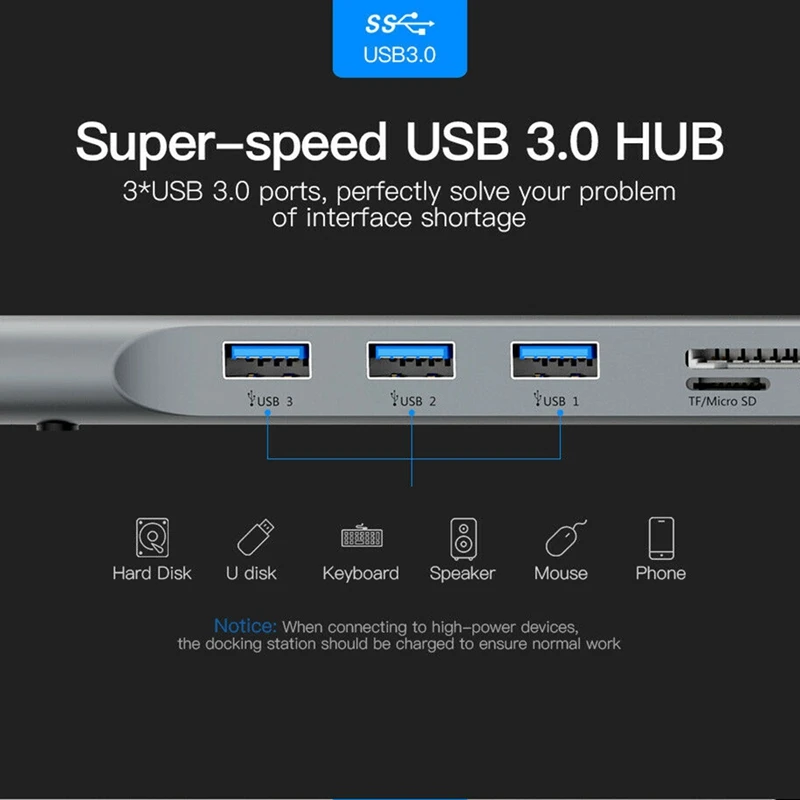 11 в 1 концентратор 4K usb type-C к USB 3,0 TF HDMI VGA RJ45 Мини DP док-станция для ноутбука для Macbook для huawei