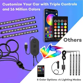 Bluetooth Auto Rgb Led Strip Licht Auto Auto Decoratieve Flexibele Gekleurde Led Strip Sfeer Lamp Kit Fog Lamp Met Afstandsbediening