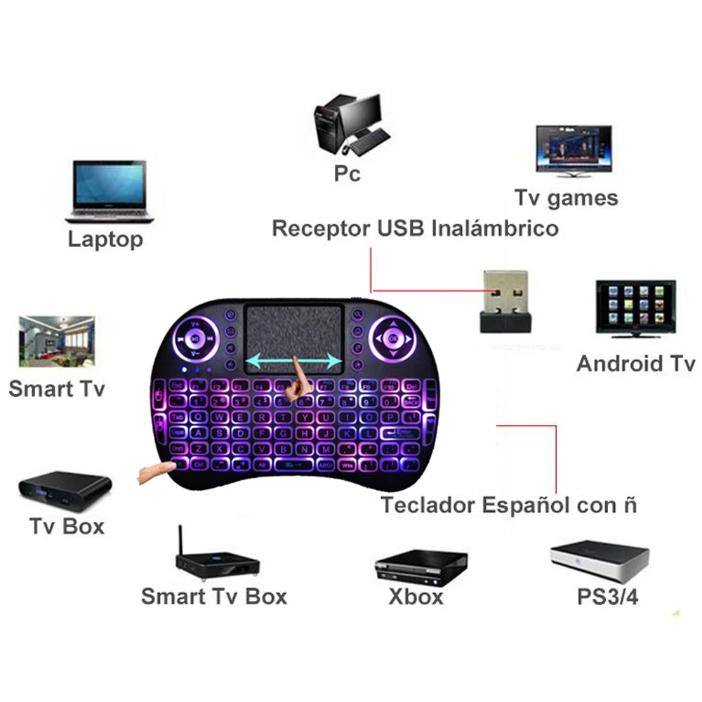 Backlit Keyboard Touchpad Multimedia Gaming-Control Smart-Tv Android Mini Wireless PC