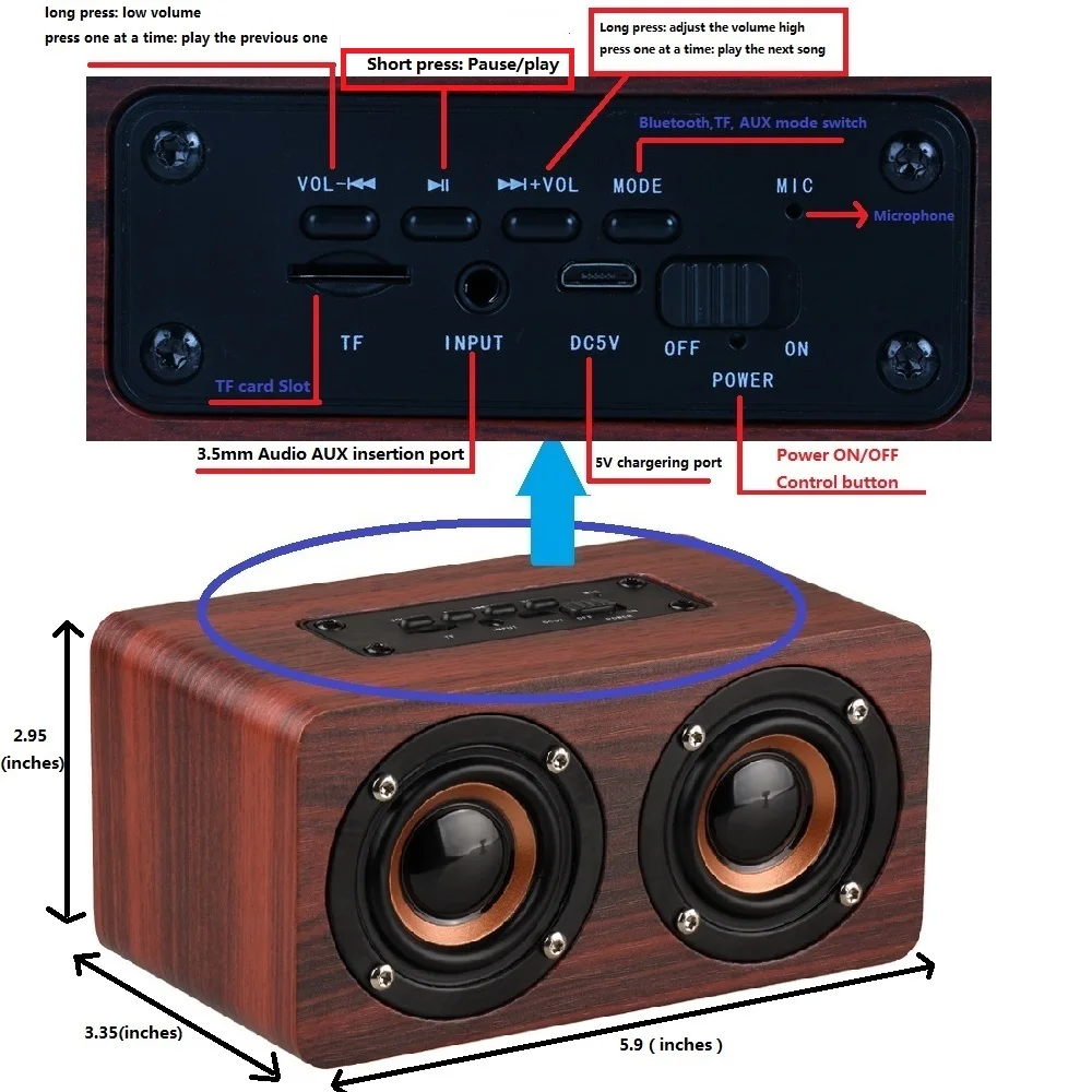 Thzio беспроводные деревянные Bluetooth колонки Hifi Soundbar, сабвуфер домашний кинотеатр музыкальный центр громкий динамик AUX FM MP3 музыкальный Бумбокс