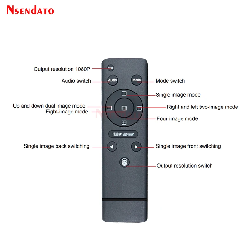 HDMI Quad Multi Viewer 4k 8X1 Video Switcher 8 In 1 Out HDMI Seamless Switch Multi-Viewer PIP Display Screen Divider Converter