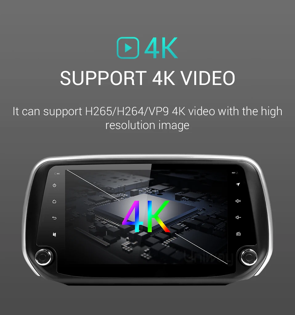 Uniway 4G+ 32G android 9,0 автомобильный dvd для hyundai Santa Fe мультимедийный автомобильный Радио gps навигатор видео плеер Автомобильный Стерео gps