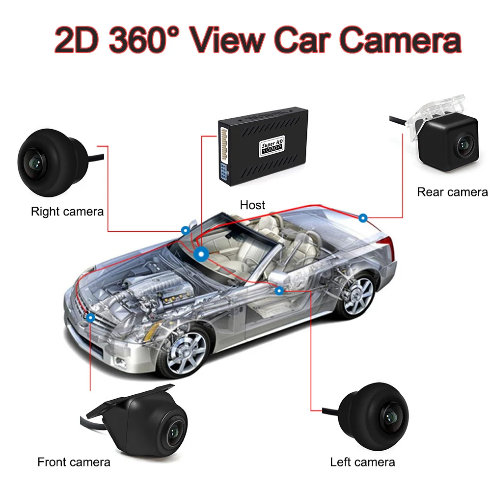

Super 1080P 2D 360 Left Right Front Back Side Backup Night Vision Vehicle Car DVR Cam HD Reverse Camera Rear View Video Record