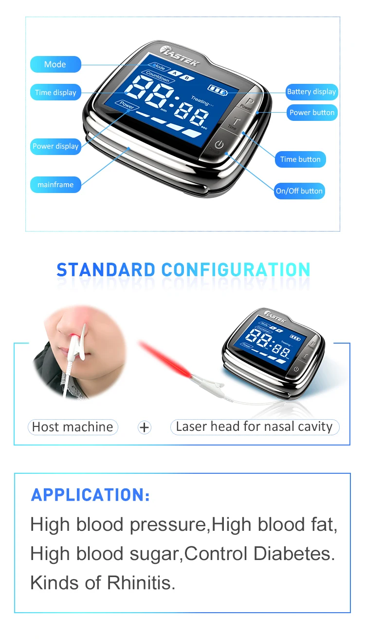 ear laser medical watch1