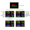 DIY 1000W 4 Wire DC Electronic Load Lithium Battery Testers Capacity Monitor Discharge Charge Power Supply Meter 20A PCB Board 4