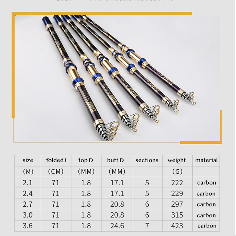 YUYU, морская удочка, удочка, приманка, удочка, телескопическая спиннинговая удочка, углеродный телескоп, удочка, удочка для ловли карпа, Удочка s