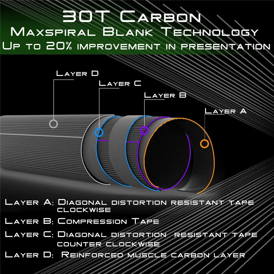 H45322f3508684ba18235c5db0baa62fce