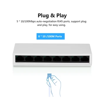 

10/100Mbps Network Switch SW08 8-Port Switch Gigabit Ethernet Switch Splitter Home Office Max Power 2W US Plug