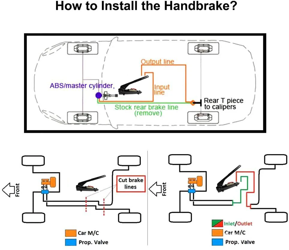 Рисунок 6 - PQY-Тандем, гидравлический ручной тормоз