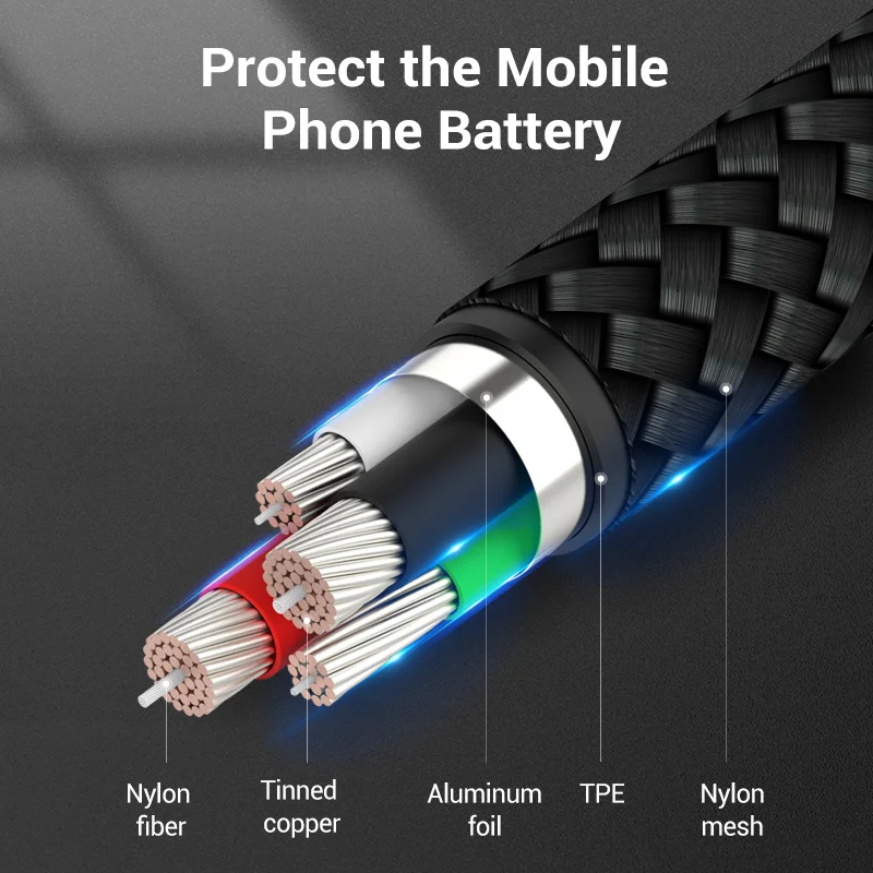 Кабель Vention USB Type C 3A зарядный кабель для Samsung S10 S9/Xiaomi mi9 10 pro/Huawei мобильный телефон 3